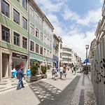 Sendme2Portugal: Santa Catarina