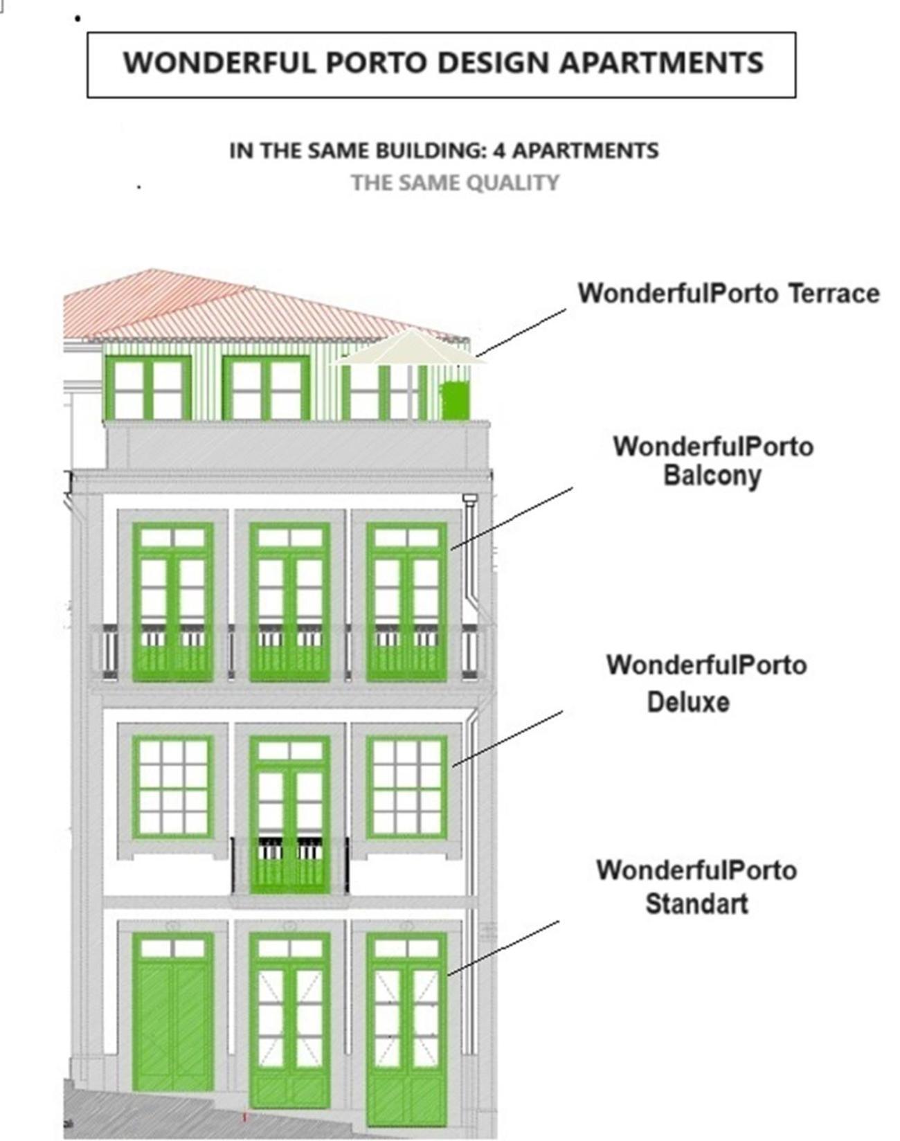 Wonderful Design