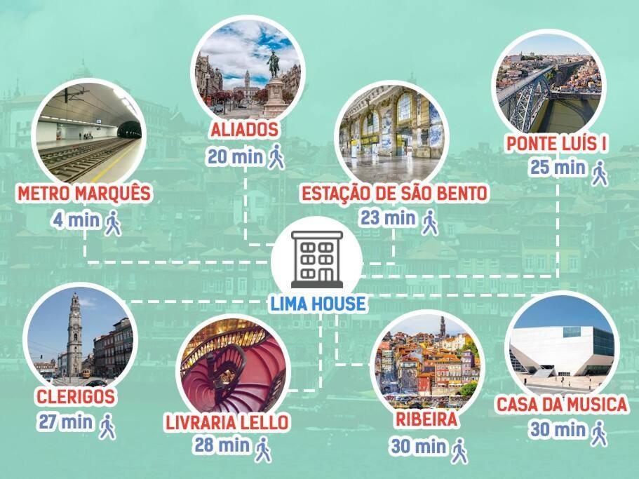 Lima House Accommodatie bij particulieren
